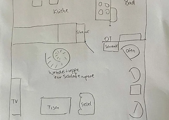 Haus Wittensee * Bunsdorf